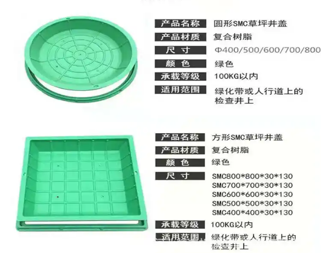 花垣树脂复合种植井盖展示